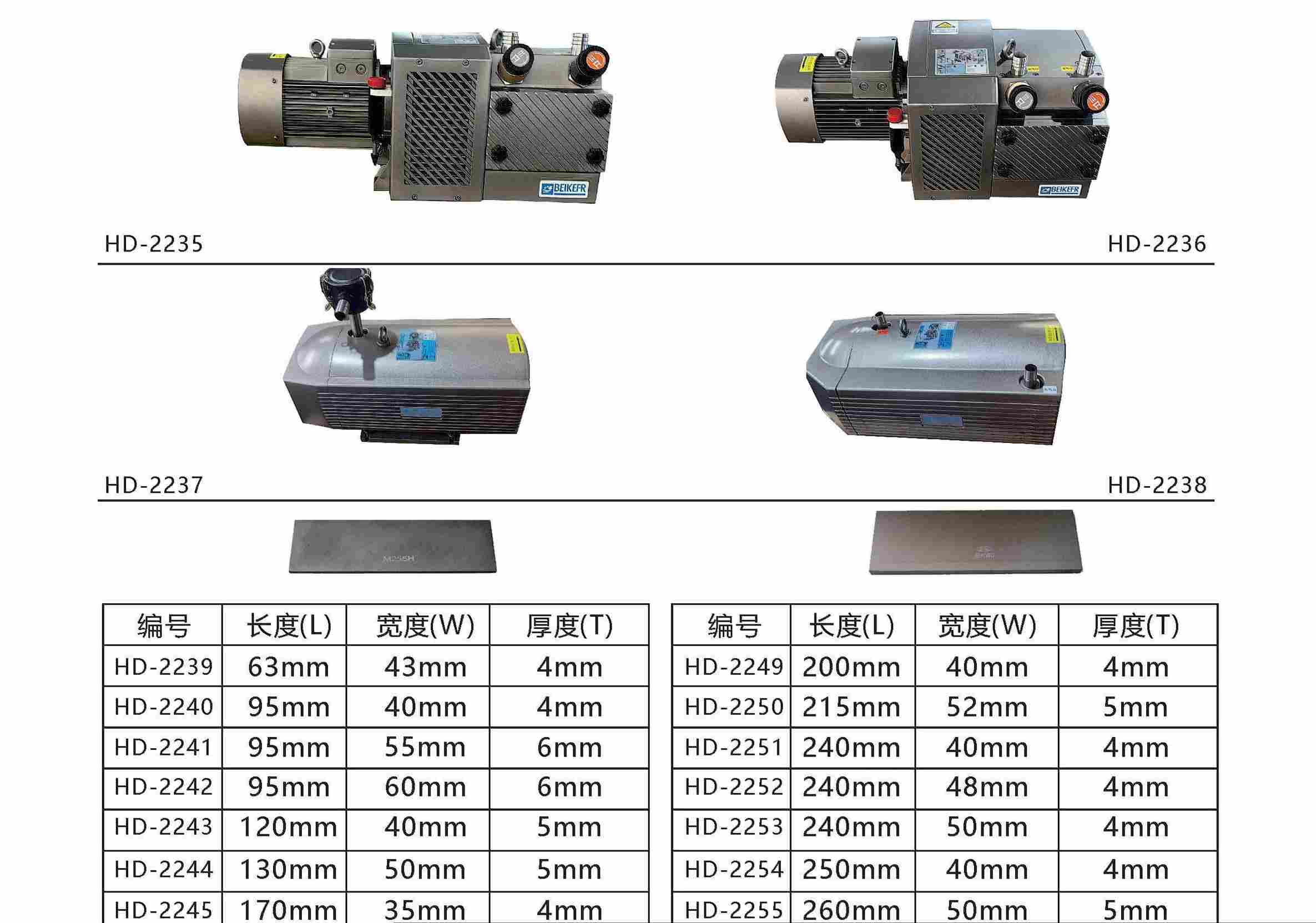 Heidelberg Spare Parts--P85
