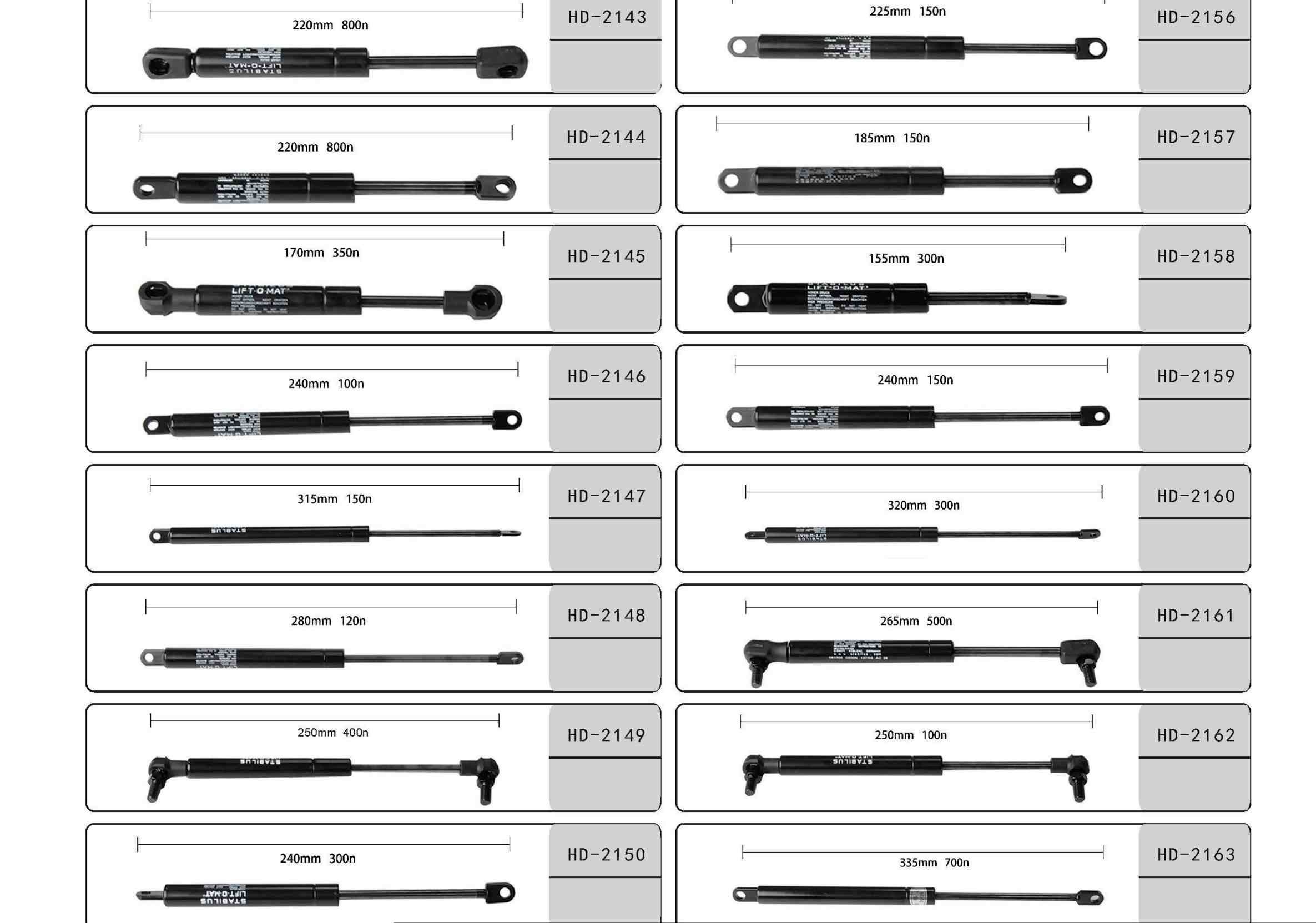 Heidelberg Spare Parts--P79