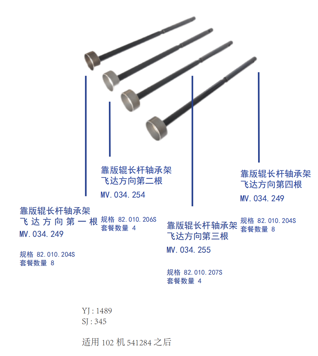 Form Roller Bracket (Feeder side)