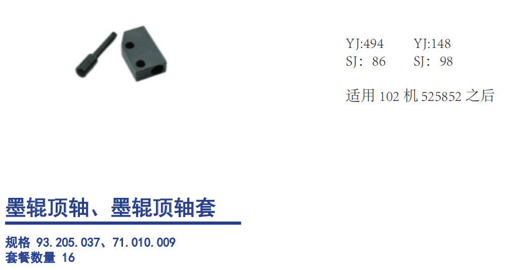 Ink Roller Stud & Ink Roller Bushing