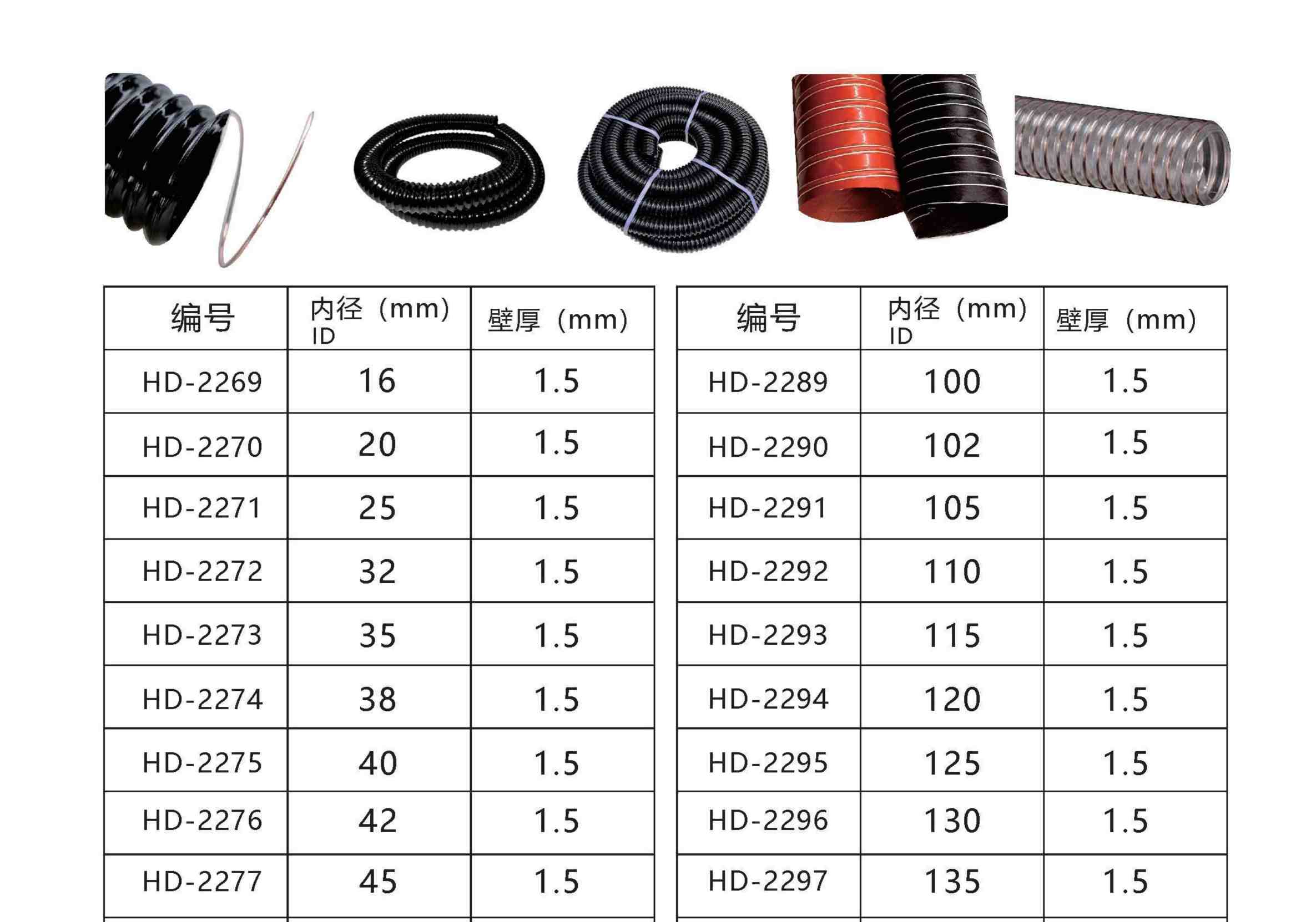 Heidelberg Spare Parts--P86